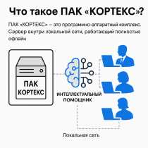 ПАК КОРТЕКС - комплекс интеллектуальной обработки документов на основе нейросетей